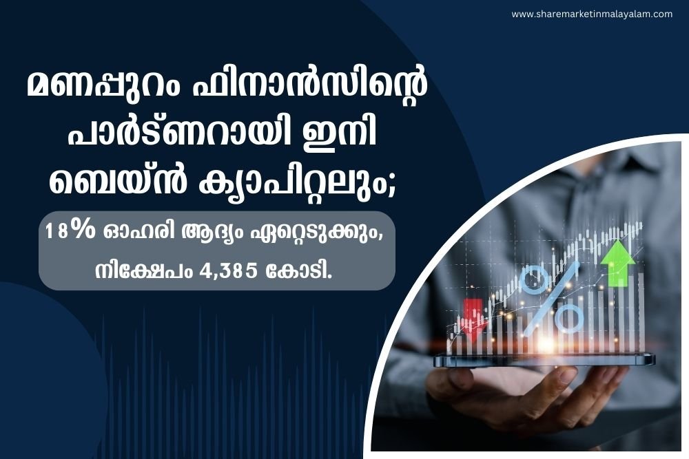 മണപ്പുറം ഫിനാൻസിന്റെ പാർട്ണറായി ഇനി ബെയ്ൻ ക്യാപിറ്റലും; 18% ഓഹരി ആദ്യം ഏറ്റെടുക്കും, നിക്ഷേപം 4,385 കോടി.